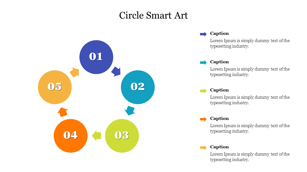 Circle Smart Art PowerPoint Presentation and Google Slides